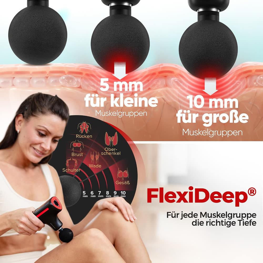 FlexiDeep® – 5 mm für kleine, 10 mm für große Muskelgruppen
